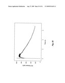 Nitric oxide-releasing particles for nitric oxide therapeutics and biomedical applications diagram and image