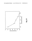 Nitric oxide-releasing particles for nitric oxide therapeutics and biomedical applications diagram and image