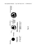 Nitric oxide-releasing particles for nitric oxide therapeutics and biomedical applications diagram and image