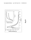 Nitric oxide-releasing particles for nitric oxide therapeutics and biomedical applications diagram and image