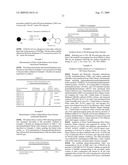 Nitric oxide-releasing particles for nitric oxide therapeutics and biomedical applications diagram and image