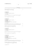 IDENTIFICATION OF A CONSERVED REGION OF PLASMODIUM FALCIPARUM MSP3 TARGETED BY BIOLOGICALLY ACTIVE ANTIBODIES diagram and image