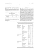 Inorganic sorbent copolymer diagram and image