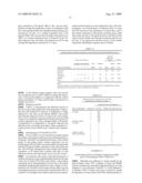 Inorganic sorbent copolymer diagram and image