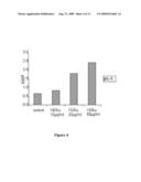 SURFACE-LAYER PROTEIN COATED MICROSPHERES AND USES THEREOF diagram and image