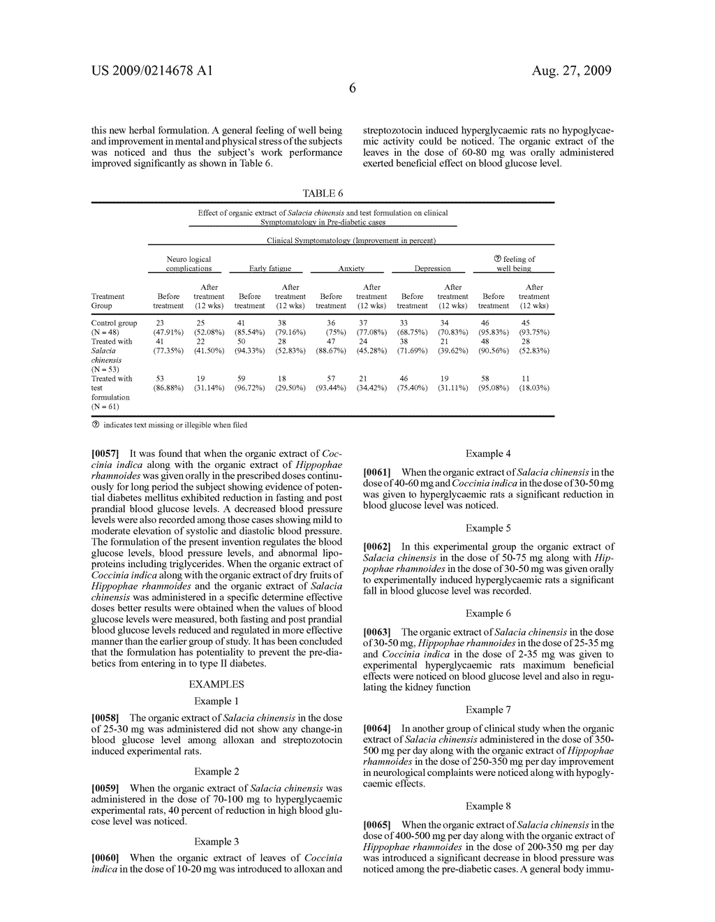 Herbal Formulation for the Prevention and Management of Diabetes Mellitus and Diabetic Micro-Vascular Complications - diagram, schematic, and image 07