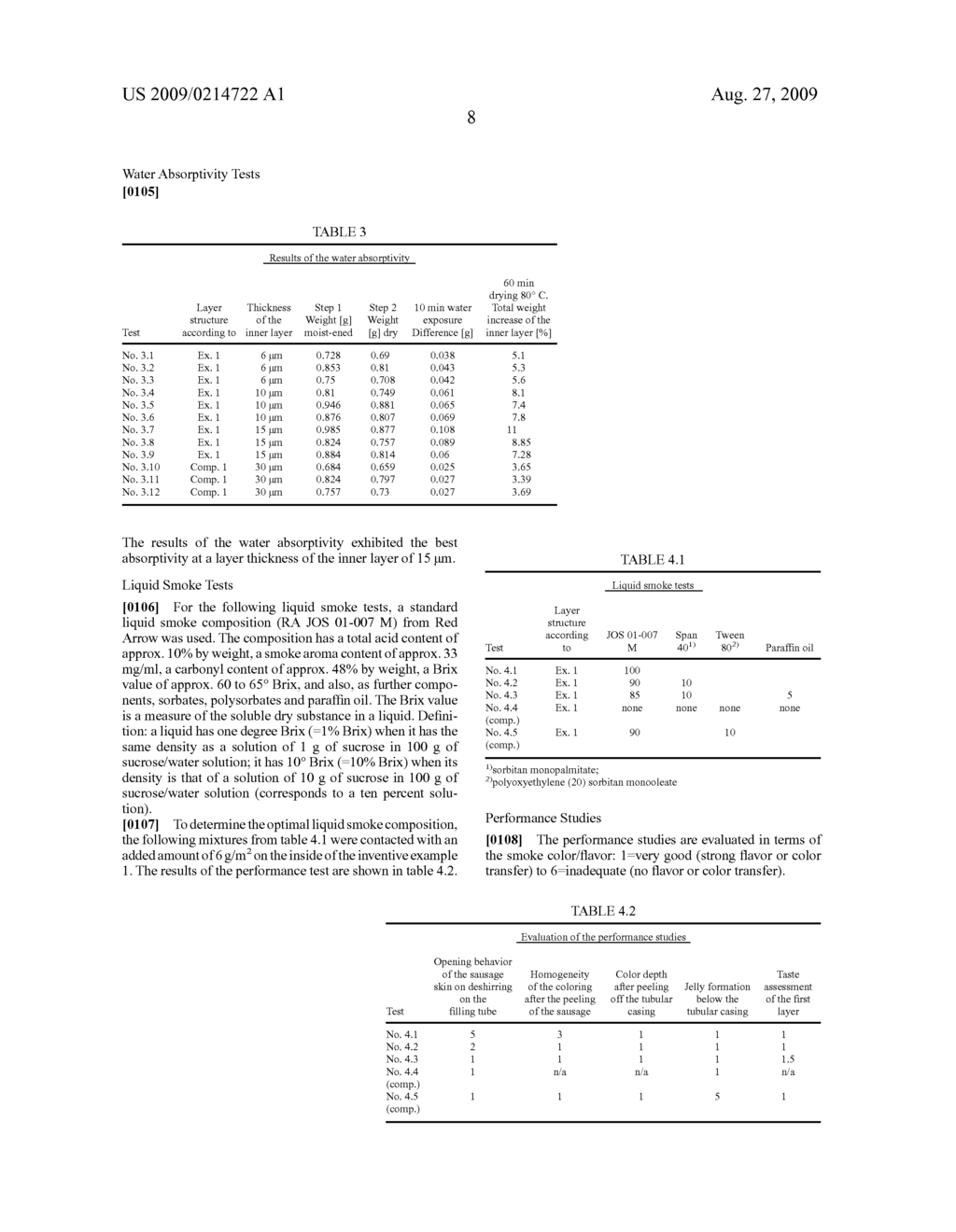 FOOD CASING WITH BARRIER ACTION FOR OXYGEN AND/OR WATER VAPOR AND SUITABLE FOR ABSORBING AND STORING A FOOD ADDITIVE AND RELEASING IT TO THE FOOD - diagram, schematic, and image 09