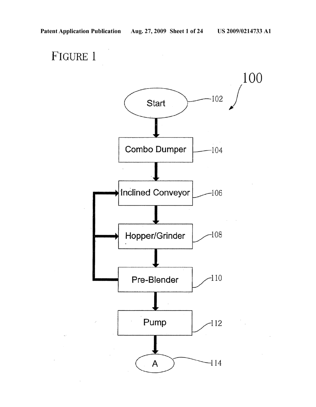 Separation of fatty materials to produce lean meat products - diagram, schematic, and image 02