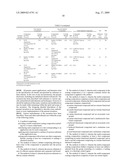 MULTI-COMPONENT COATING METHOD FOR POROUS SUBSTRATES diagram and image