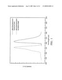 BORATE PHOSPHOR AND WHITE LIGHT ILLUMINATION DEVICE UTILIZING THE SAME diagram and image