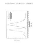 BORATE PHOSPHOR AND WHITE LIGHT ILLUMINATION DEVICE UTILIZING THE SAME diagram and image