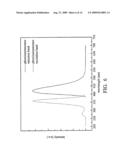 BORATE PHOSPHOR AND WHITE LIGHT ILLUMINATION DEVICE UTILIZING THE SAME diagram and image