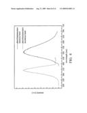 BORATE PHOSPHOR AND WHITE LIGHT ILLUMINATION DEVICE UTILIZING THE SAME diagram and image