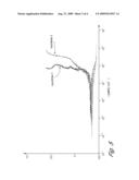 LOW COST FUEL CELL BIPOLAR PLATE AND PROCESS OF MAKING THE SAME diagram and image