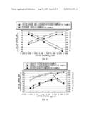 ANODE AND SECONDARY BATTERY diagram and image