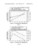 ANODE AND SECONDARY BATTERY diagram and image