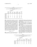 ANODE AND SECONDARY BATTERY diagram and image