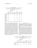 ANODE AND SECONDARY BATTERY diagram and image