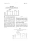 ANODE AND SECONDARY BATTERY diagram and image