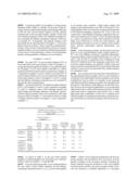 ANODE AND SECONDARY BATTERY diagram and image