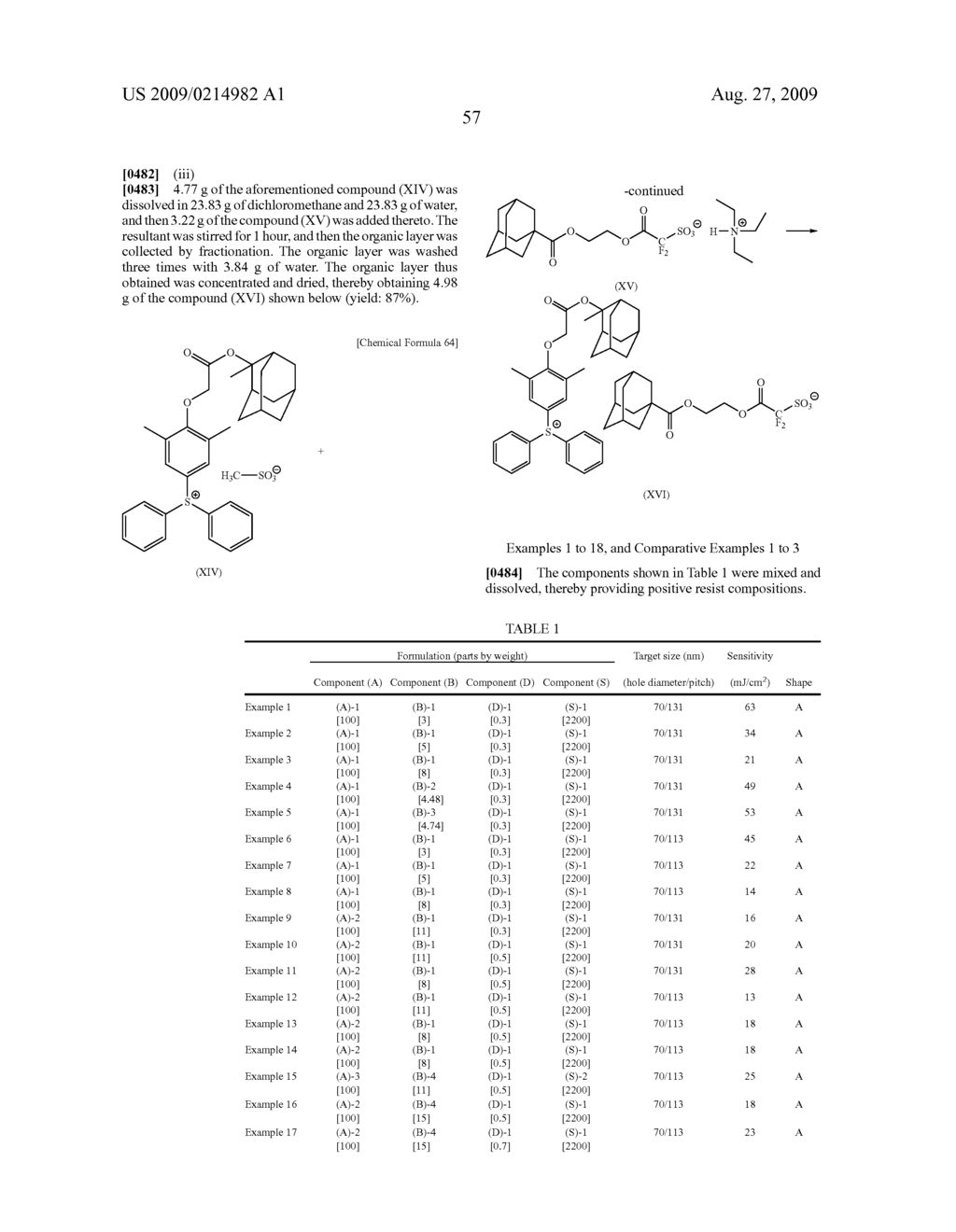 POSITIVE RESIST COMPOSITION, METHOD OF FORMING RESIST PATTERN, AND POLYMERIC COMPOUND - diagram, schematic, and image 58