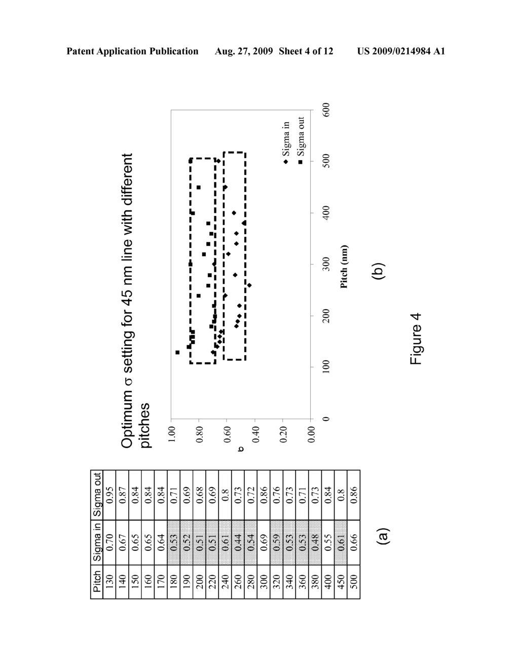 METHODS FOR ENHANCING PHOTOLITHOGRAPHY PATTERNING - diagram, schematic, and image 05