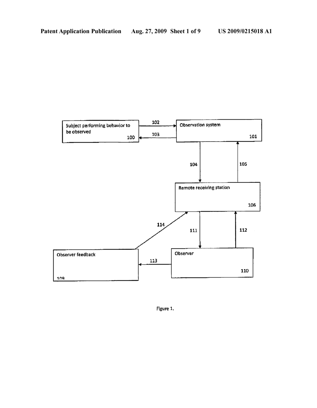 Remote Observation System and Method of Use - diagram, schematic, and image 02