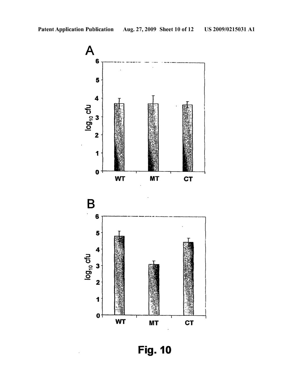 Mutants of mycobacteria and process thereof - diagram, schematic, and image 11