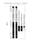 ANALYTE DETECTION USING BARCODED POLYMERS diagram and image