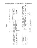 ANALYTE DETECTION USING BARCODED POLYMERS diagram and image