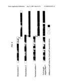 ANALYTE DETECTION USING BARCODED POLYMERS diagram and image