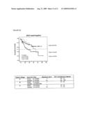 Prediction of Metastasis diagram and image