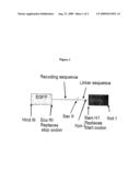 Novel Assay diagram and image