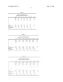 Novel Assay diagram and image