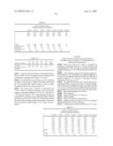 Novel Assay diagram and image