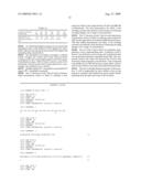 Novel Assay diagram and image