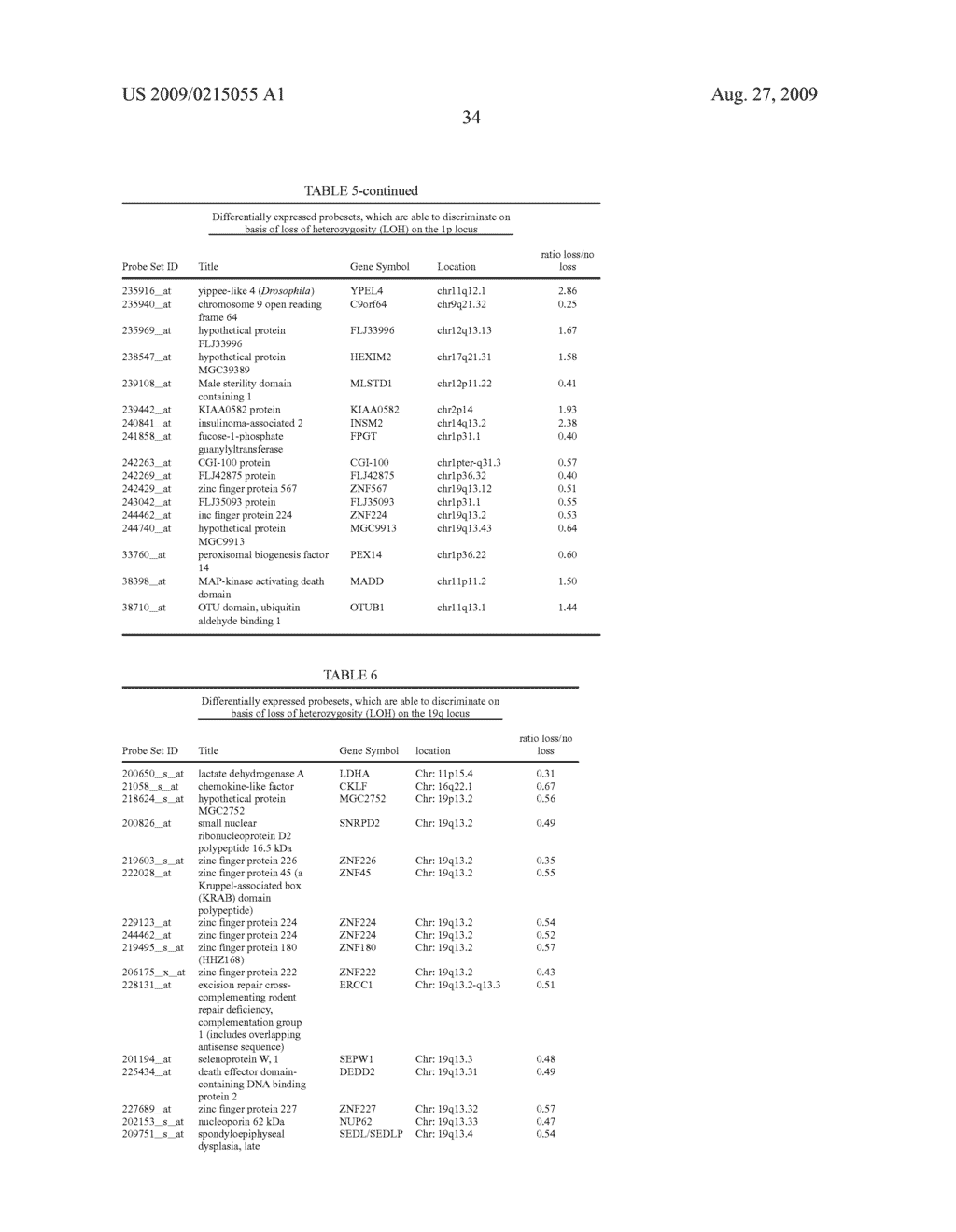 Genetic Brain Tumor Markers - diagram, schematic, and image 39