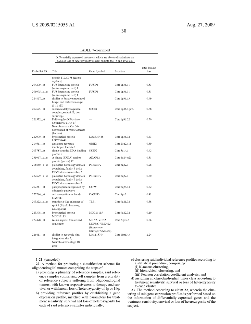 Genetic Brain Tumor Markers - diagram, schematic, and image 43