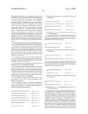 Assay for Methylation in the GST-PI Gene diagram and image