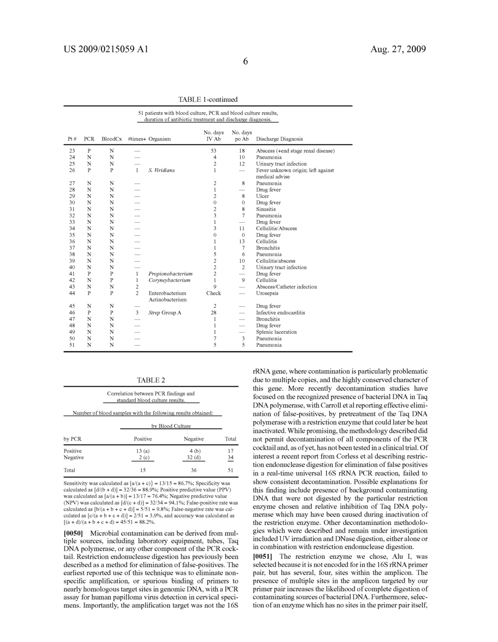 Molecular Diagnosis of Bacteremia - diagram, schematic, and image 12