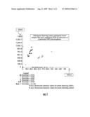 HIGH THROUGHPUT METHODS FOR SAMPLING SEEDS diagram and image