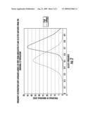 HIGH THROUGHPUT METHODS FOR SAMPLING SEEDS diagram and image