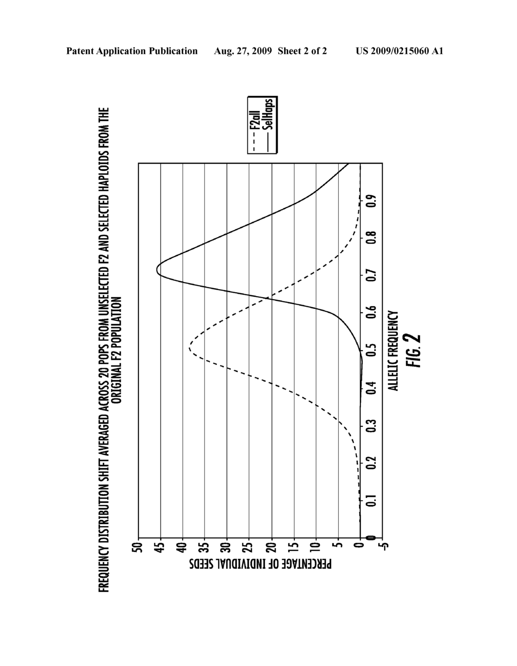 HIGH THROUGHPUT METHODS FOR SAMPLING SEEDS - diagram, schematic, and image 03