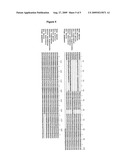 METHODS OF TARGETING BAFF diagram and image