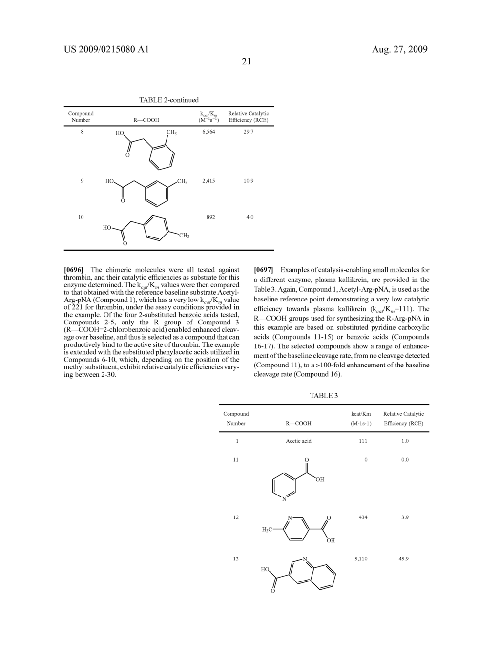 METHODS FOR IDENTIFICATION OF INHIBITORS OF ENZYME ACTIVITY - diagram, schematic, and image 26