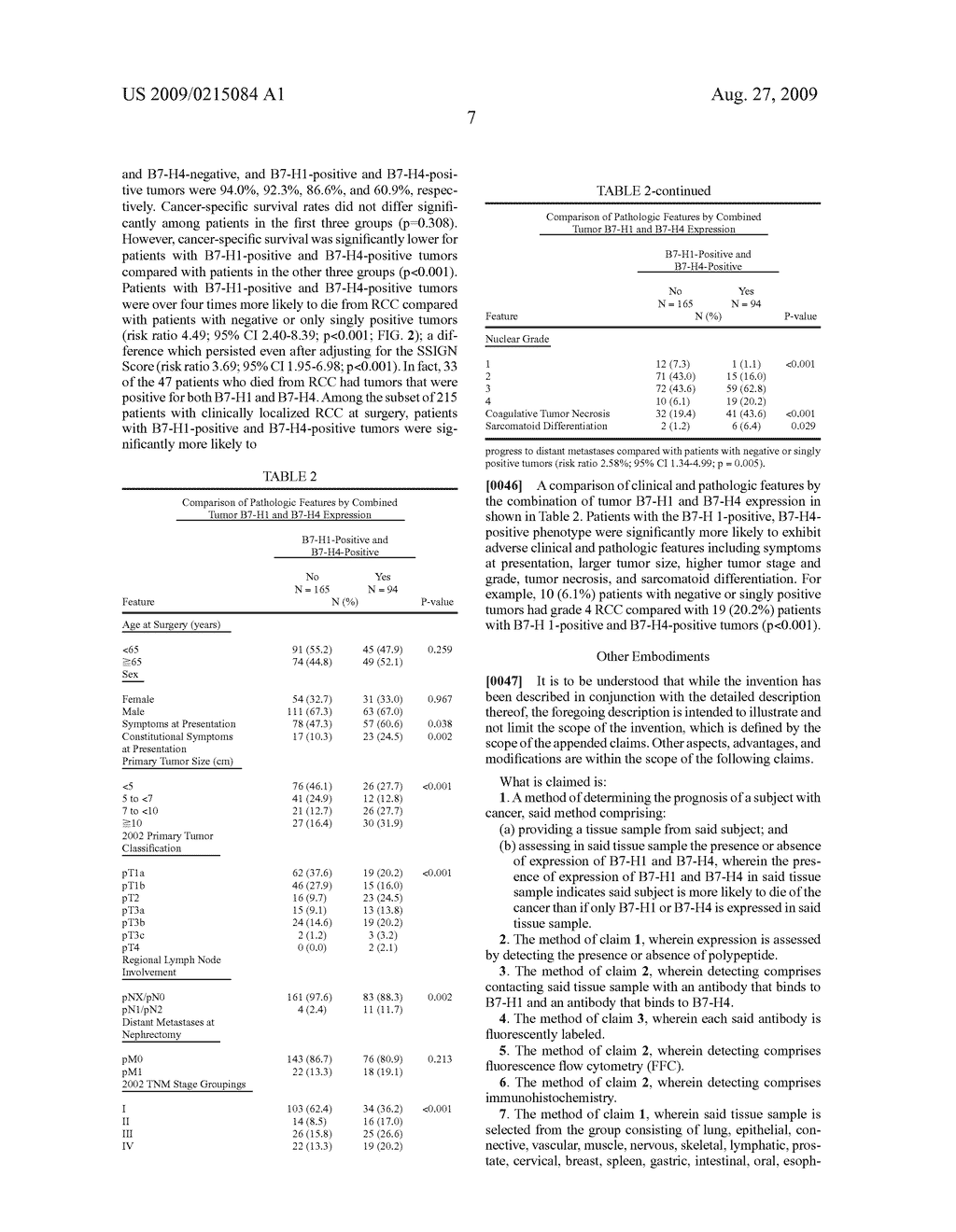 B7-H1 AND B7-H4 IN CANCER - diagram, schematic, and image 10