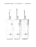 Biomarkers for Babesia diagram and image