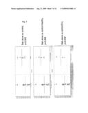 Biomarkers for Babesia diagram and image