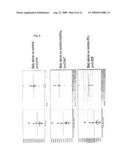 Biomarkers for Babesia diagram and image