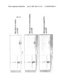 Biomarkers for Babesia diagram and image